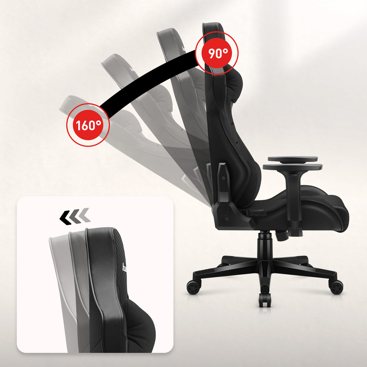 SideRest und Softlex-Funktion