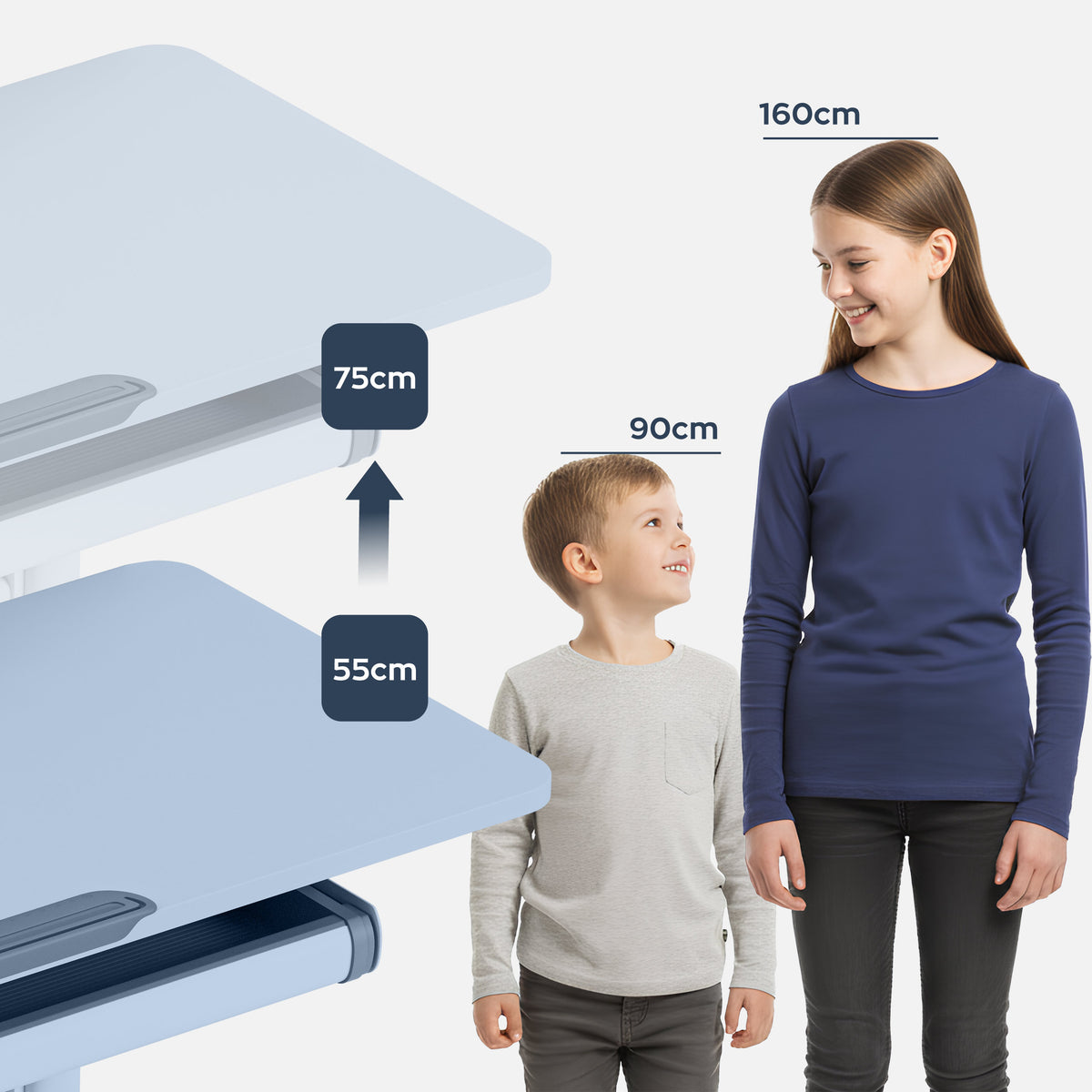 An die Körpergröße angepasste Ergonomie