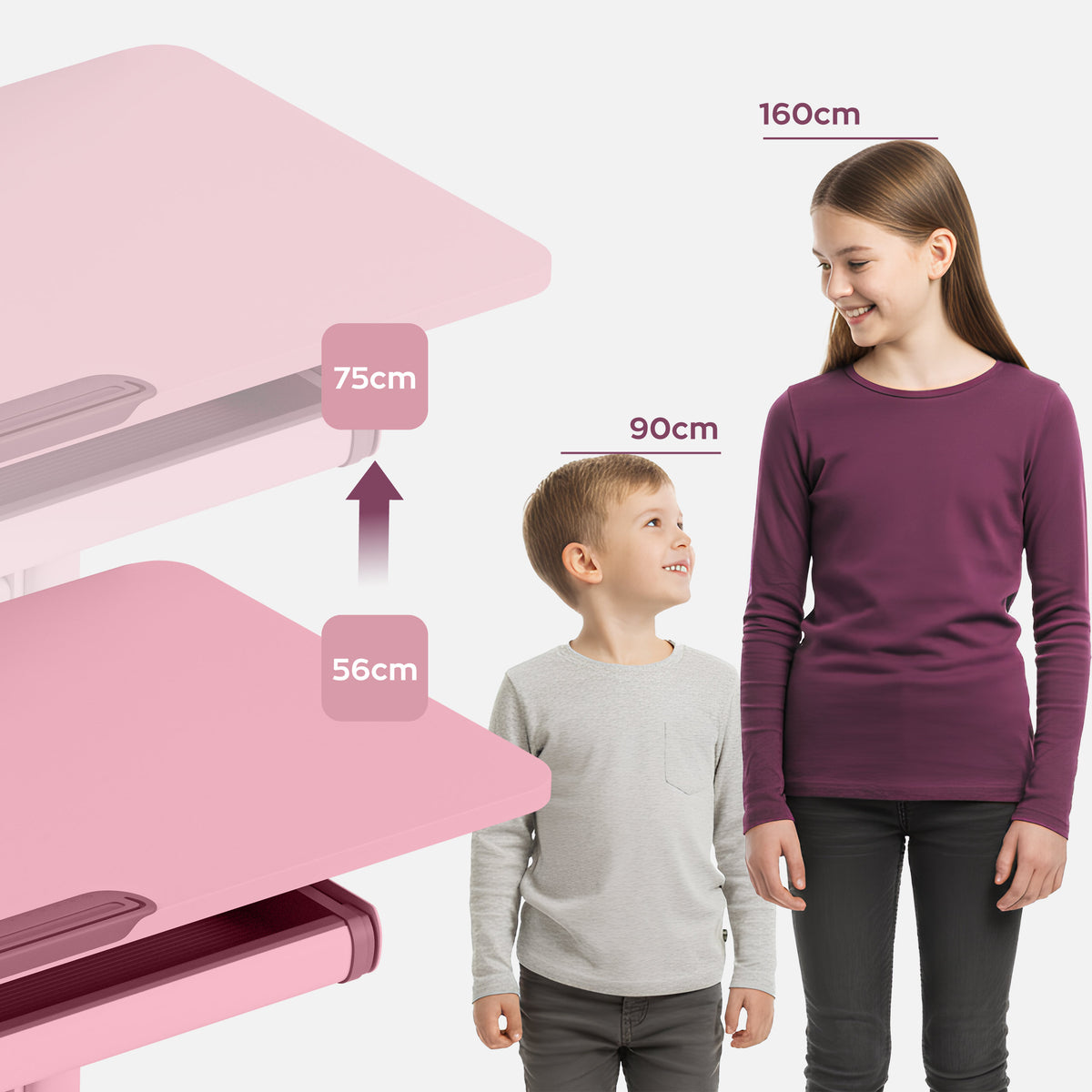 An die Körpergröße angepasste Ergonomie